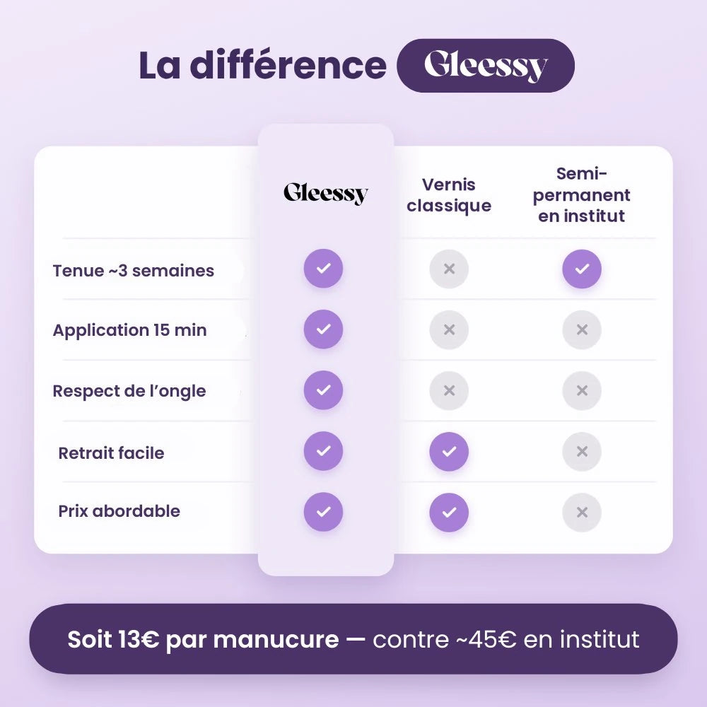 Pack Découverte